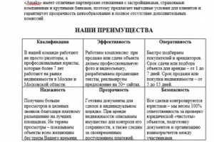 Юридические блоки отдельные