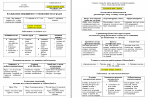 Лендинг для женщин