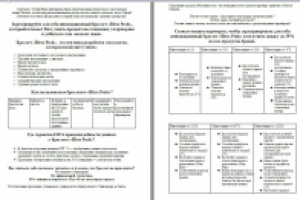 Лендинг Браслет (18+)