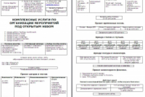 Лендинг Аренда оборудования