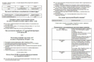 Купонный сайт