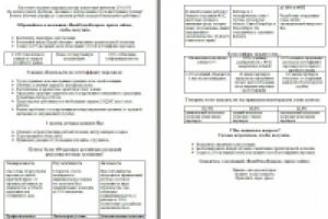 Аутстаффинг персонала