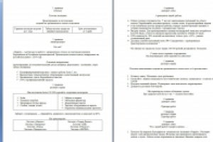 Маркетинг Кит (оргстекло)