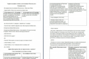 Скрипт продаж (елки)