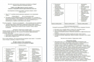 Для заказа премиум размещения