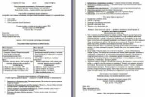 Лендинг Тренинг.