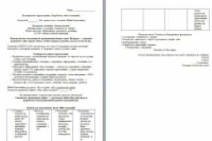 КП разработка сайтов