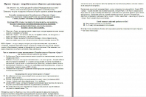 ИПО (новаторы и консерваторы)