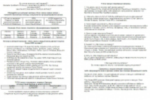 Интернет-магазин джинсовой одежды