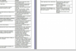 Сценарий для видео
