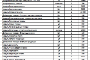 Прайс на услуги к КП