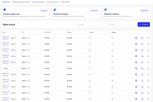 Mobius Soft – WEB-интерфейс