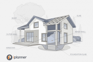 Работа 4101741