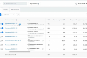 Маркетинг под ключ