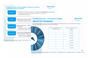 HR АУТСТАФФИНГ