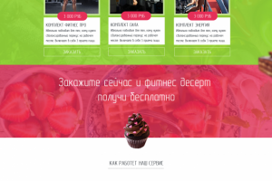 Здоровое питание на заказ