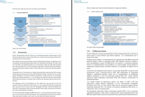 Перевод текста с немецкого на русский