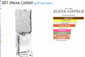 Работал с парфюмерами