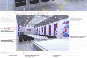 Актовый зал для гос организации