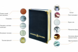 спецификация книги