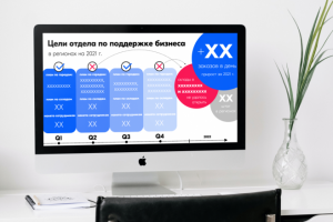 Презентация деятельности отдела за год