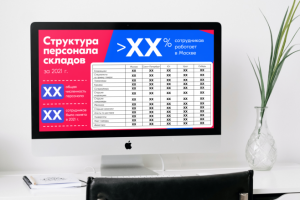 Презентация деятельности отдела за год