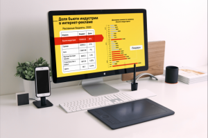 Презентация сервиса рекламы