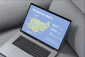 Презентация к зачету