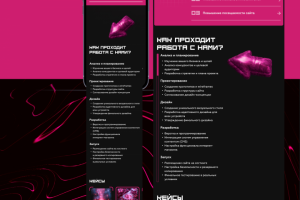 Адаптив сайта digital агенства Pixel pulse