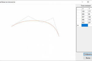 Кривая Безье на плоскости