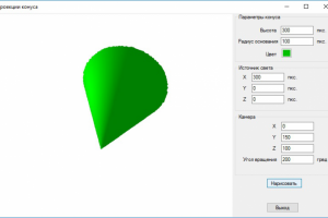 Графическое отображение конуса