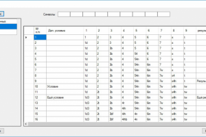 База данных с особенностями