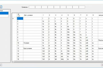 База данных с особенностями