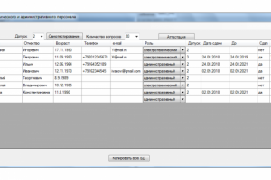 Программка для проведения тестов