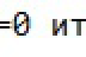 Нахождение минимума функции разными способами