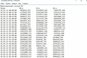 Расчёт параметров навигационных спутников