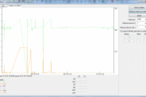 Получение и обработка данных от приборов КГА-8С