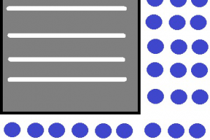 Программное обеспечение прибора с использованием GPS/Глонасс