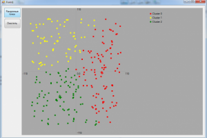 Демонстрационная программа по кластеризации объектов (k-means)