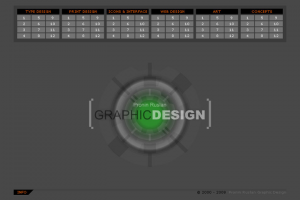 Сайт Pronin Ruslan Graphicdesign