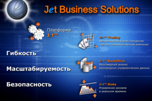 Cтенд Jet Business Solution