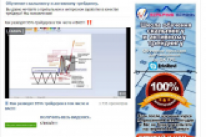 Обучение скальпингу и активному трейдингу.