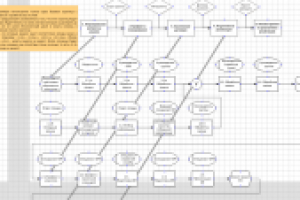 Заполнение шаблонов в MS Visio