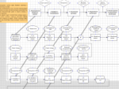 Заполнение шаблонов в MS Visio