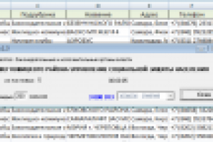 Парсер yell.ru