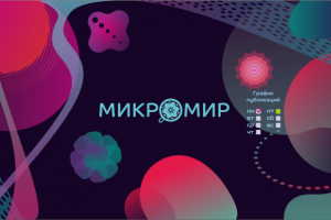 оформление какнала ютуб