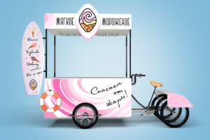 Брендирование киоска