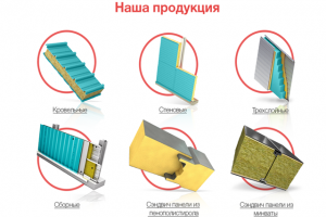 Дизайн лендинга сендвич панели