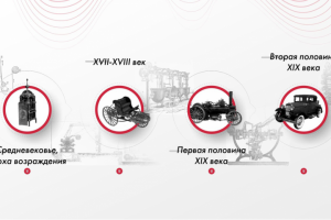 ПРЕЗЕНТАЦИЯ