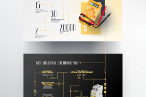 Презентация